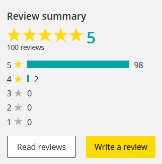 98% 5 star reviews